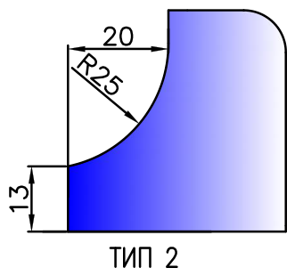 Тип 2